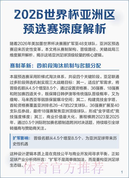 世界杯预选赛强队实力深度解析