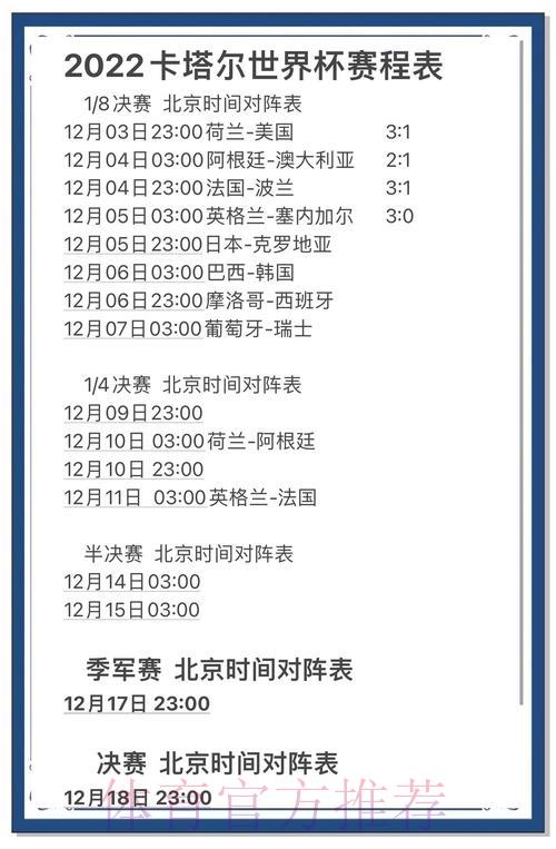世界杯历史比分快速查询指南 世界杯历史比分快速查询指南