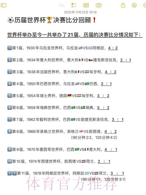 世界杯历史比分快速查询指南 世界杯历史比分快速查询指南
