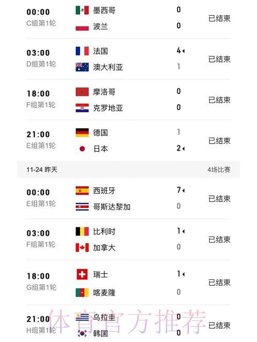 世界杯实时比分官方网页访问入口 世界杯实时比分官方网页访问入口