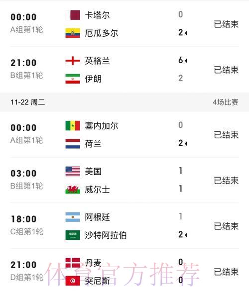 世界杯实时比分官方网页访问入口 世界杯实时比分官方网页访问入口