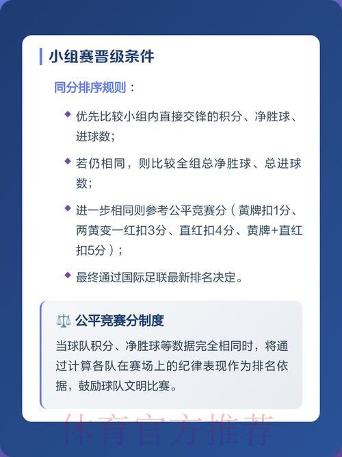 2026世界杯竞猜玩法全面指南与规则详解