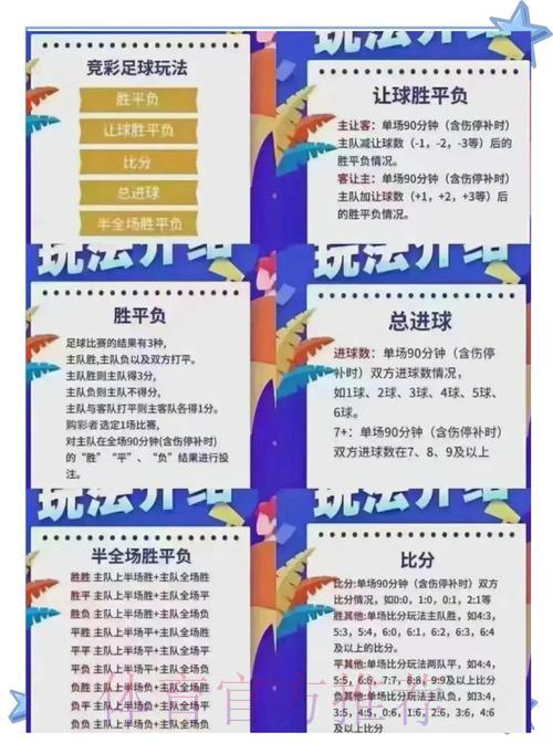 世界杯博彩：押注世界杯赛场上潜力新星的价值分析