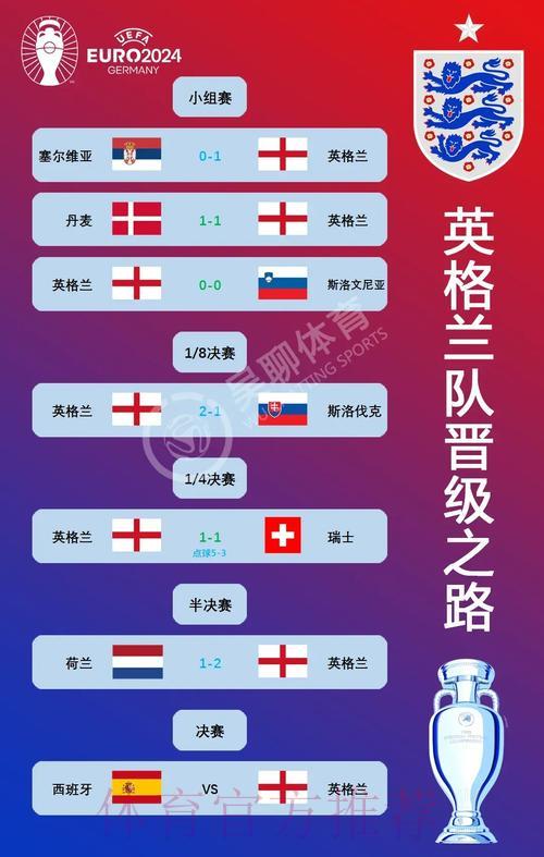 世界杯预选赛各国球队全面实力分析 世界杯预选赛各国球队全面实力分析