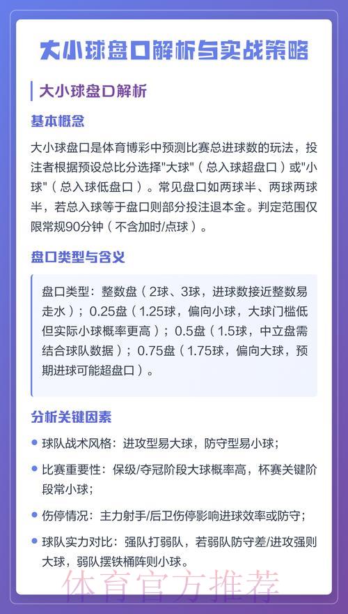 全面剖析世界杯足球竞猜盘口的策略与实战技巧 全面剖析世界杯足球竞猜盘口的策略与实战技巧