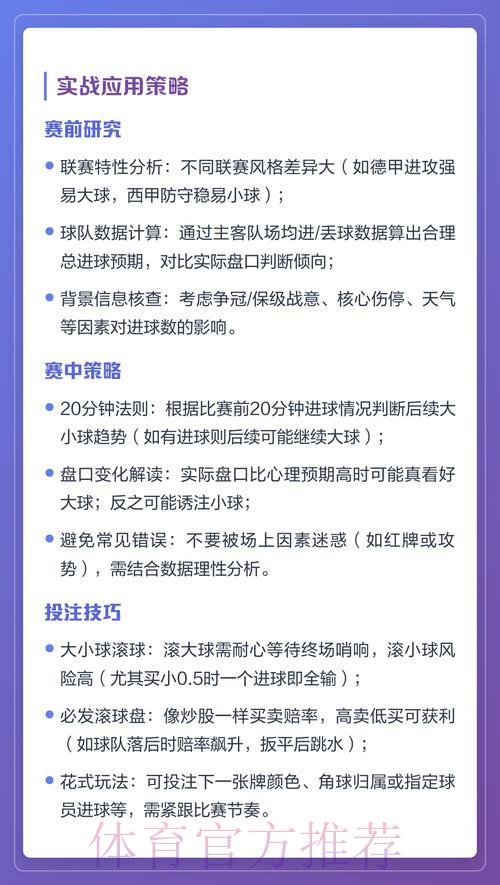 全面剖析世界杯足球竞猜盘口的策略与实战技巧 全面剖析世界杯足球竞猜盘口的策略与实战技巧