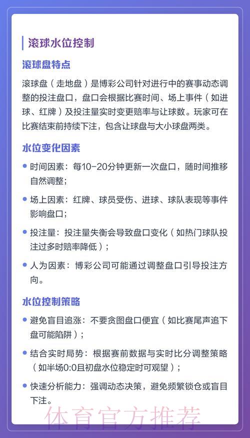 全面剖析世界杯足球竞猜盘口的策略与实战技巧 全面剖析世界杯足球竞猜盘口的策略与实战技巧