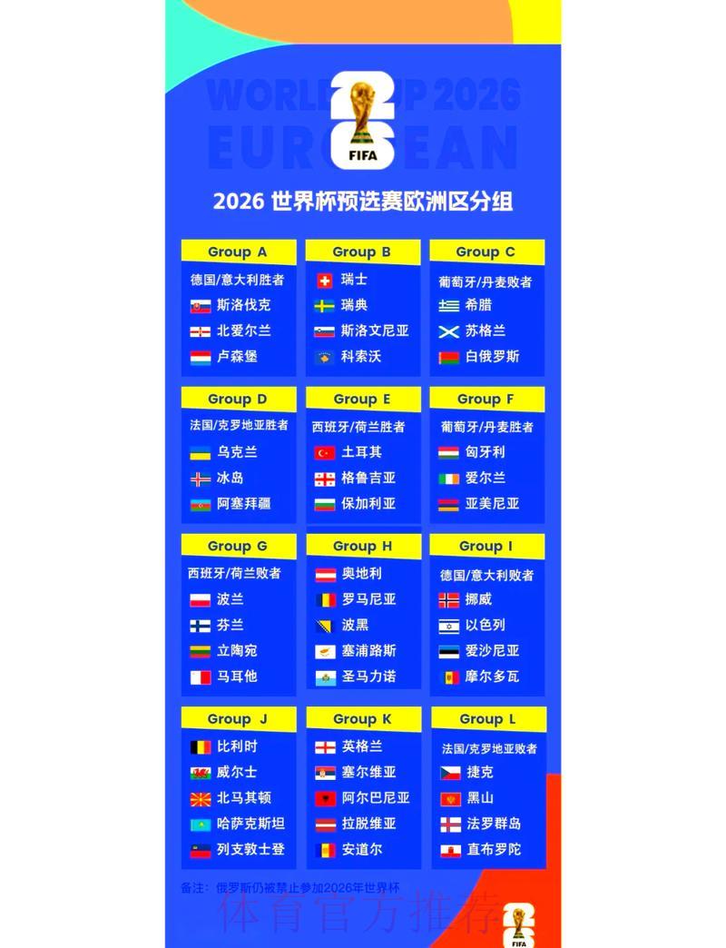 2026世界杯赛事数据全面统计与深度解析