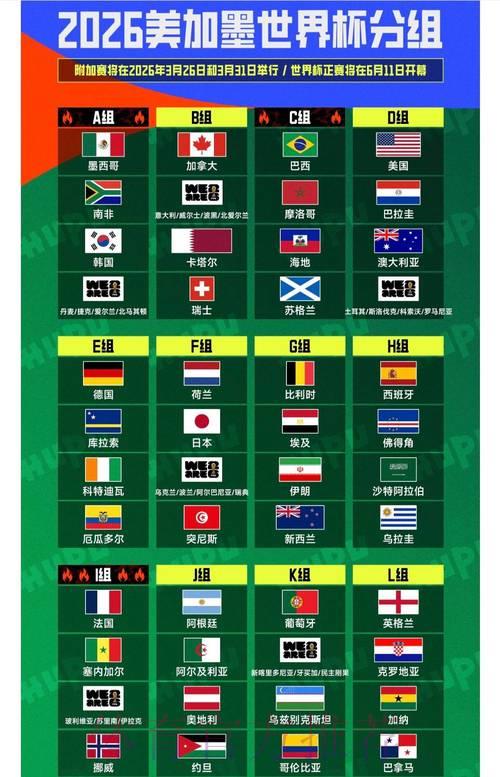 2026年世界杯深度盘点：赛事精华与核心看点全揭秘