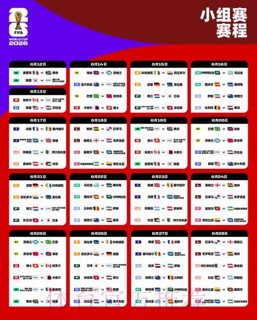 2026年世界杯深度盘点：赛事精华与核心看点全揭秘