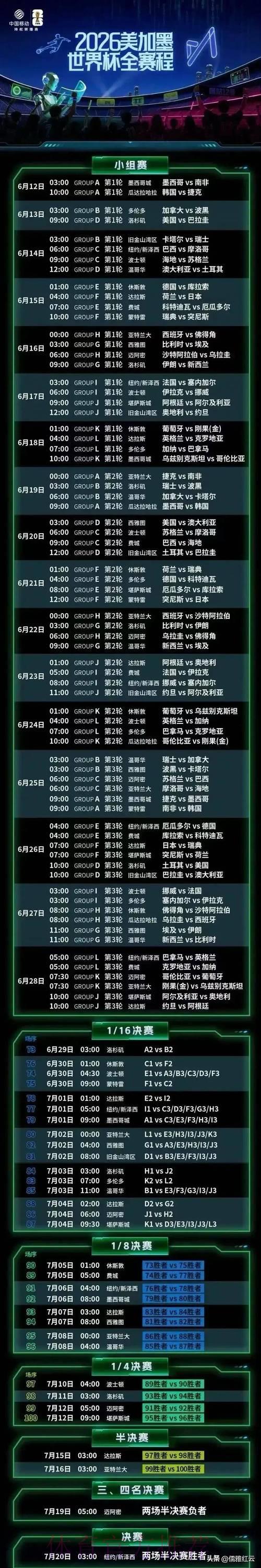 2026世界杯赛事直播全程观看攻略