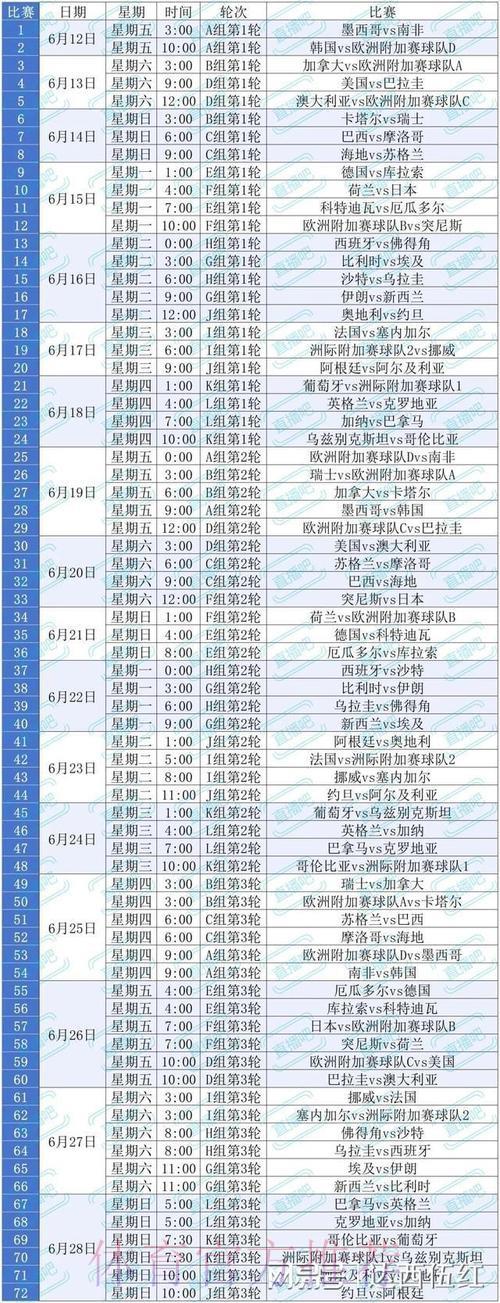 2026世界杯赛事直播全程观看攻略