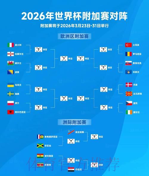 2026年世界杯赛事官方信息查询平台入口导航 2026年世界杯赛事官方信息查询平台入口导航