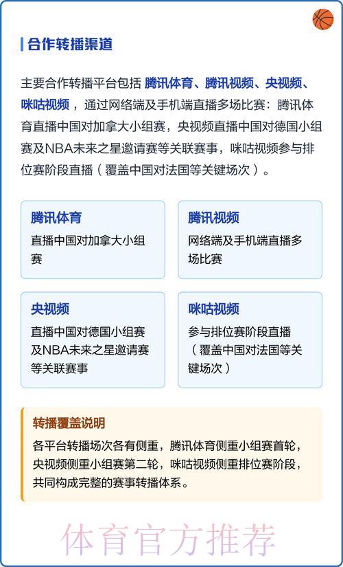 世界杯直播入口快速查找指南 世界杯直播入口快速查找指南
