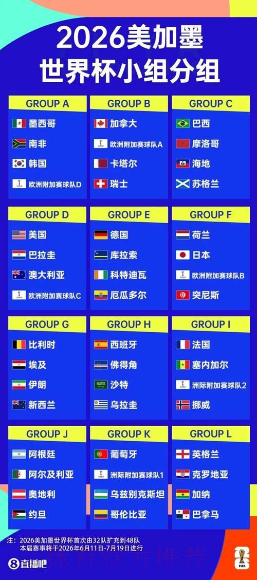 2026世界杯竞猜平台精选指南与挑选技巧 2026世界杯竞猜平台精选指南与挑选技巧