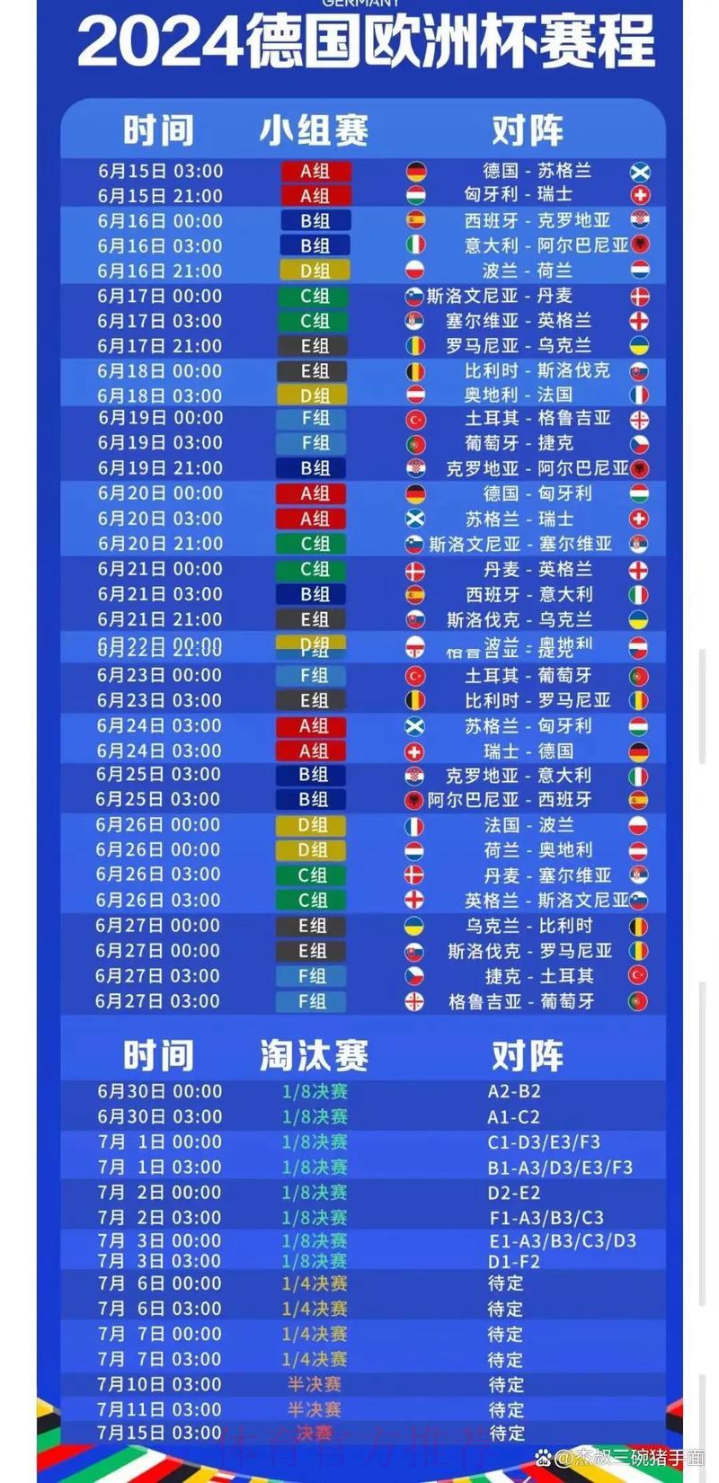 世界杯实时比分免费查询平台 世界杯实时比分免费查询平台