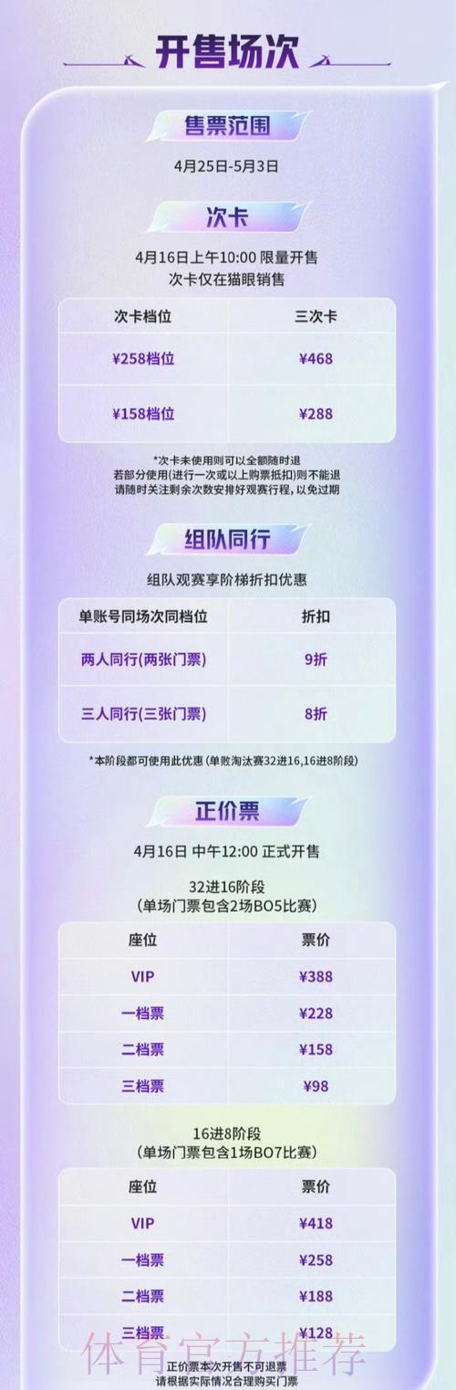 世界杯竞猜购票终极指南