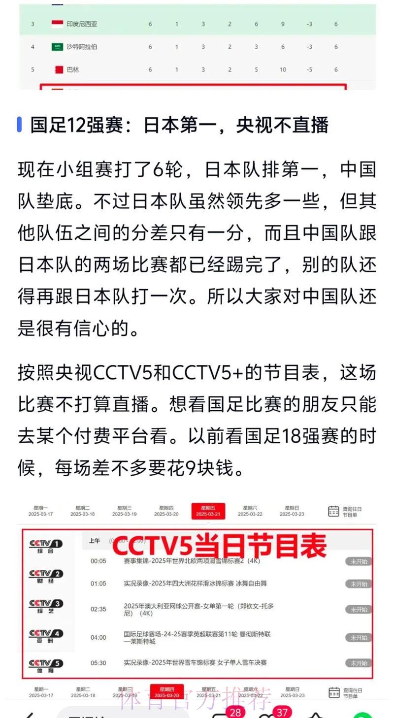 世界杯外围赛官方安全平台全面解读
