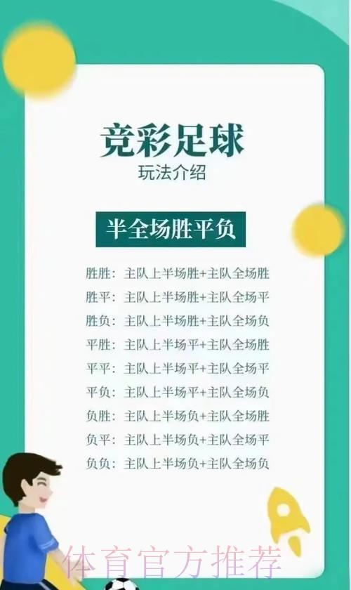 世界杯竞猜投注玩法详细解读
