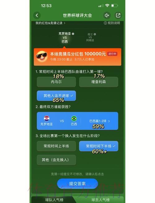 世界杯竞猜攻略：借助专家分析提升获胜几率