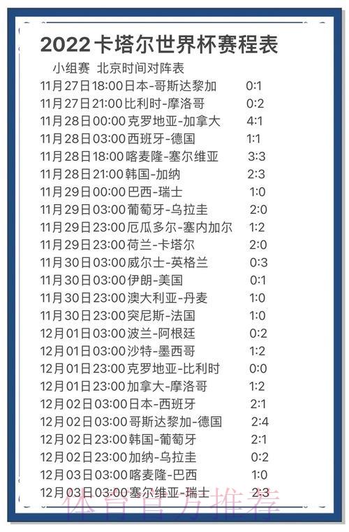 世界杯预测指南：强队胜负深度解读