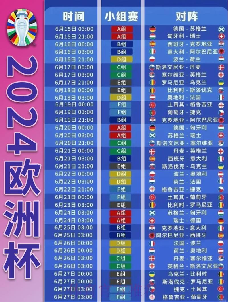 世界杯赛事比分全面深度解析