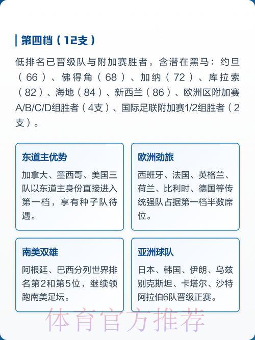 精准预测2026世界杯小组赛结果的科学方法