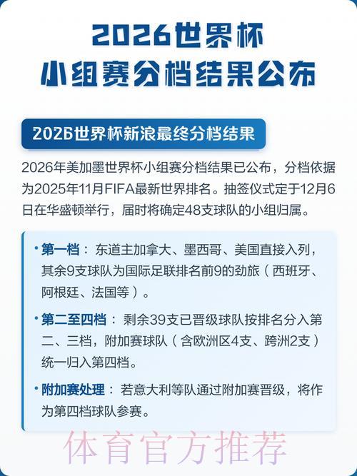 精准预测2026世界杯小组赛结果的科学方法