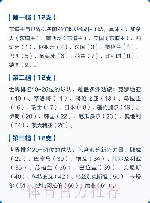 精准预测2026世界杯小组赛结果的科学方法