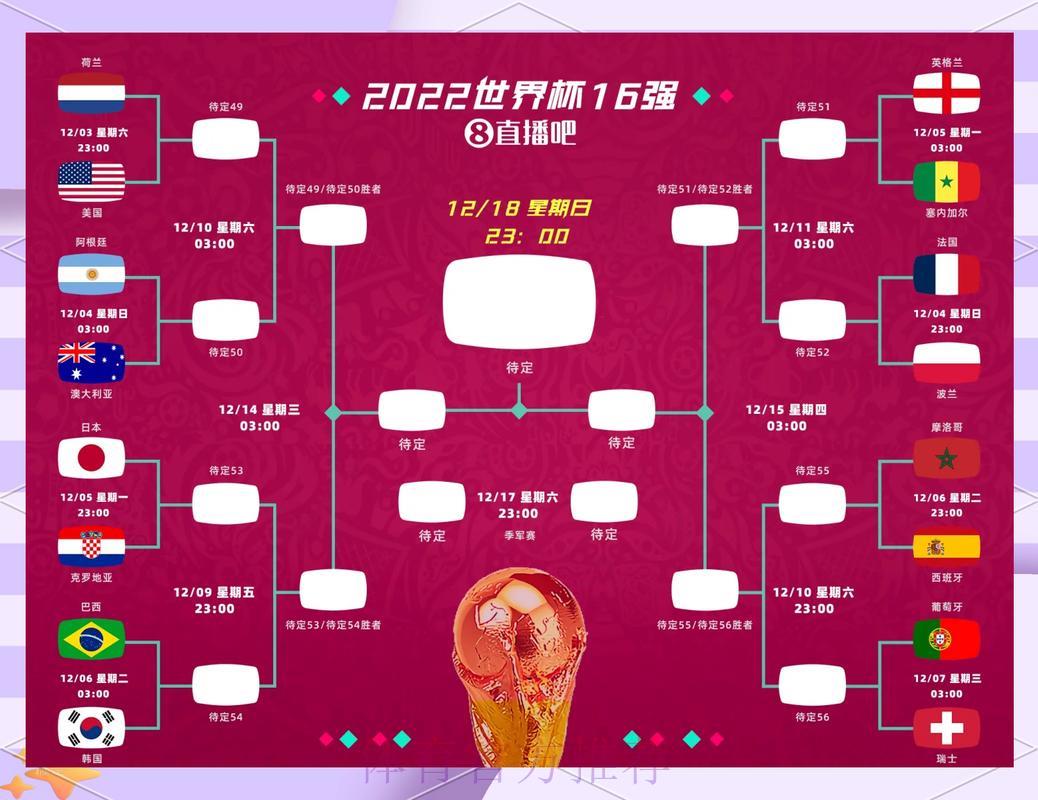 世界杯竞猜预测平台网址与入口全面解析