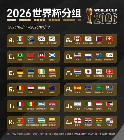 2026世界杯线上投注热潮来袭 2026世界杯线上投注热潮来袭
