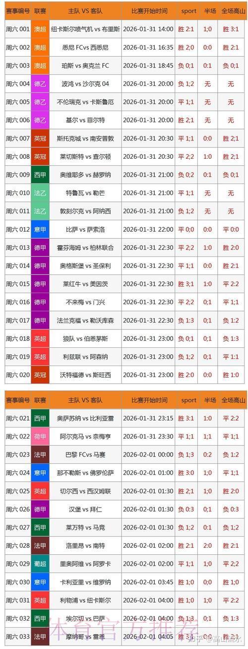2026世界杯竞猜全攻略：外围投注技巧与预测分析指南