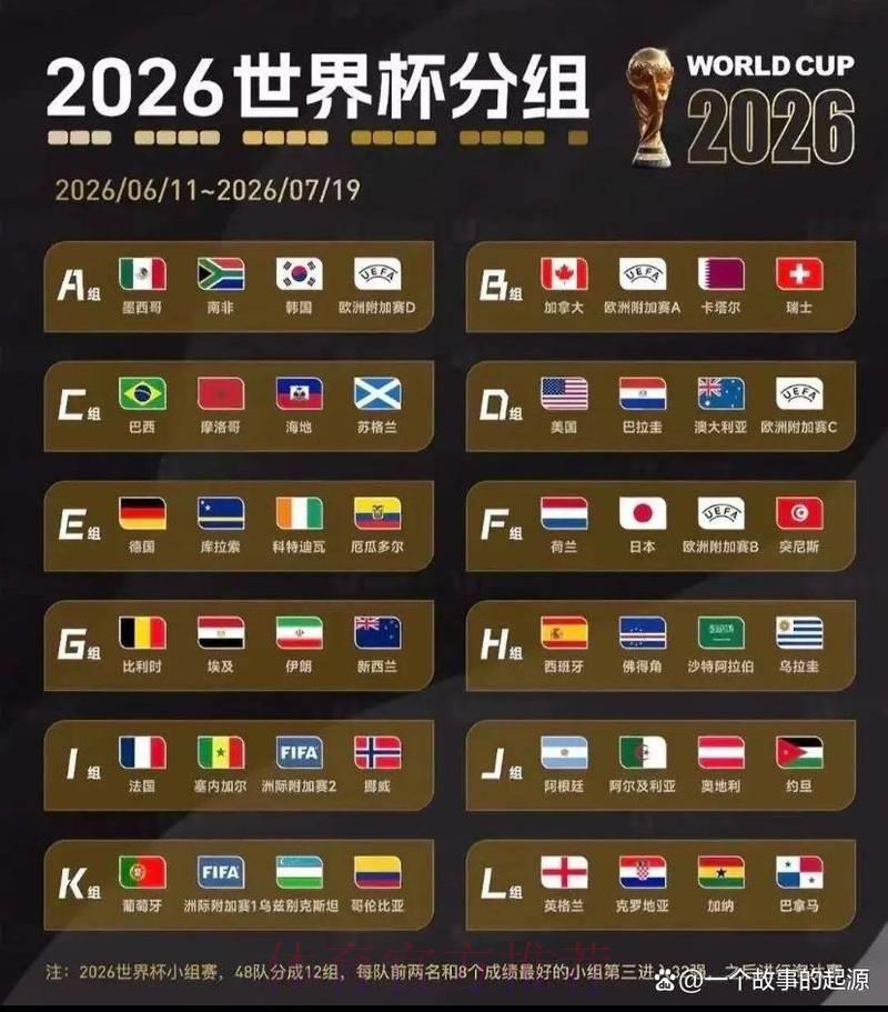世界杯竞猜平台权威排行榜 世界杯竞猜平台权威排行榜